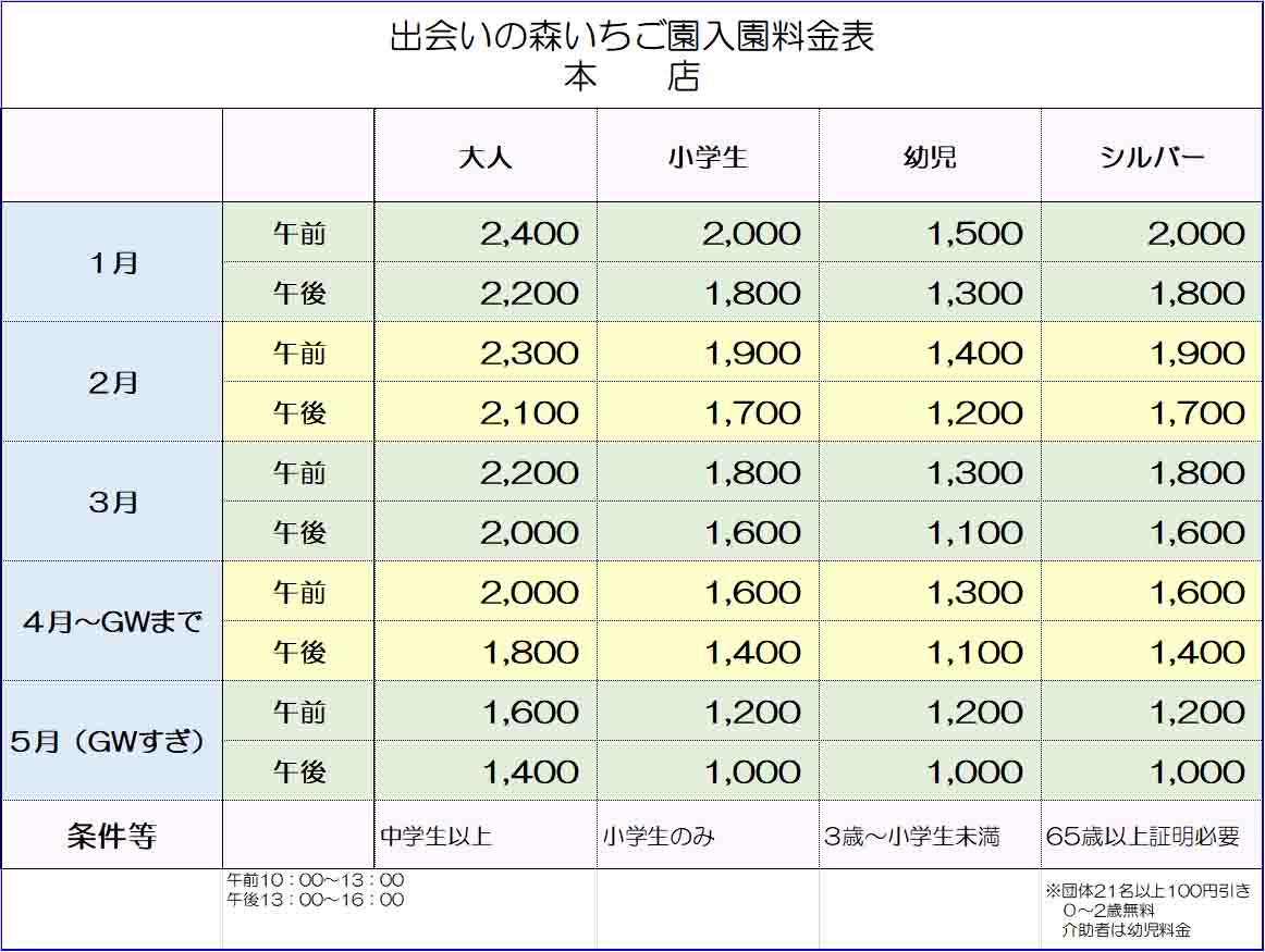 いちご狩り 本店｜出会いの森いちご園｜鹿沼市農業公社｜いちご狩り