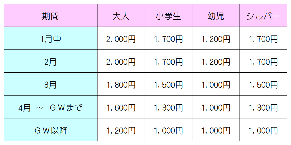 料金表