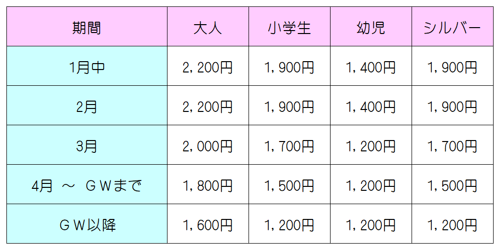 料金表